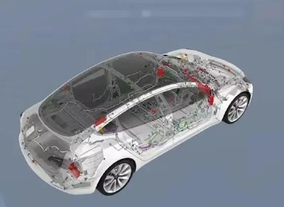 特斯拉公開汽車電子線束連接器設(shè)計，邀請友商共同推動標(biāo)準(zhǔn)化進程